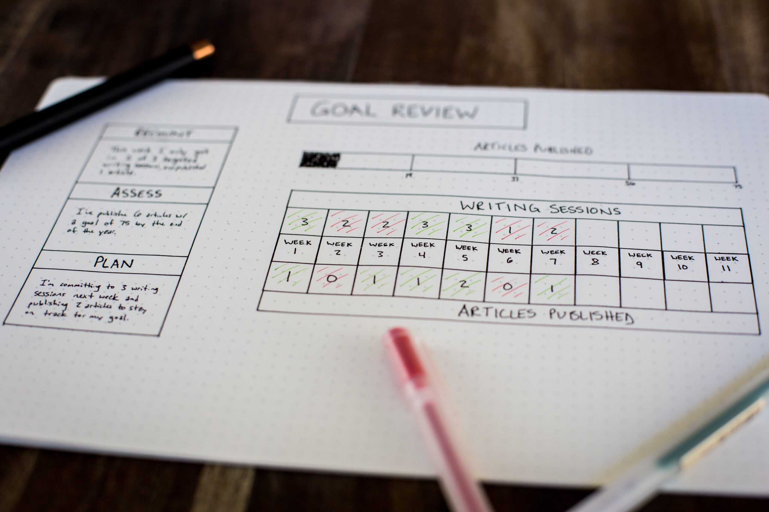 How To Optimize Your Website For User-generated Reviews And Ratings?